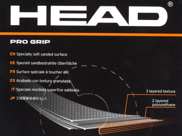 Les meilleures critiques de 🎉 Natation Head Pro Grip Bleu ⌛ boutique en ligne 6